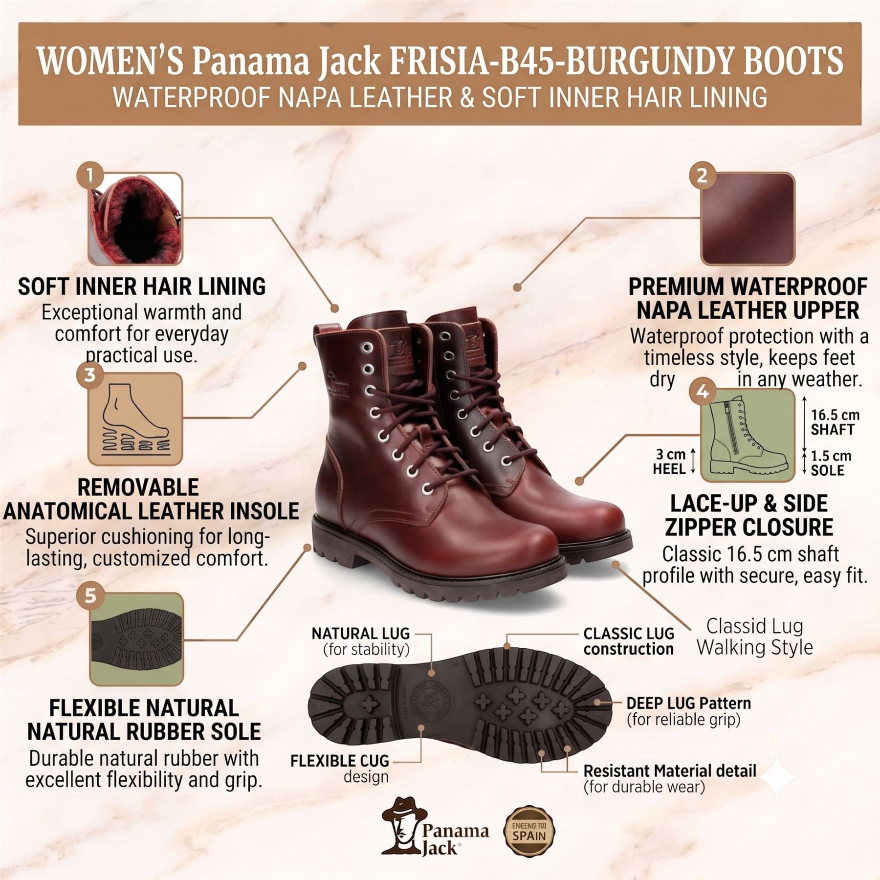 Panama Jack Women&