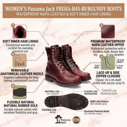 Panama Jack Women&