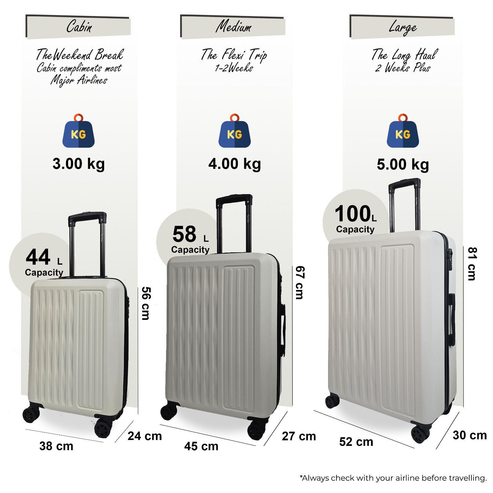 Cullman Set of 3 Hard Shell Suitcase in White