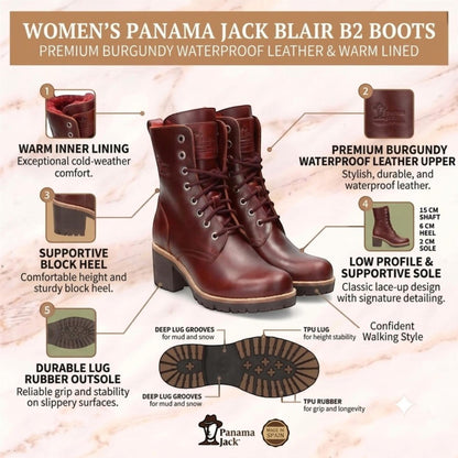 Panama Jack Women&
