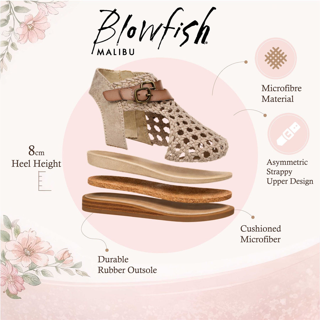 Blowfish Malibu Womens Golden Beige Weave Micro Wedge Sandals - Anuella