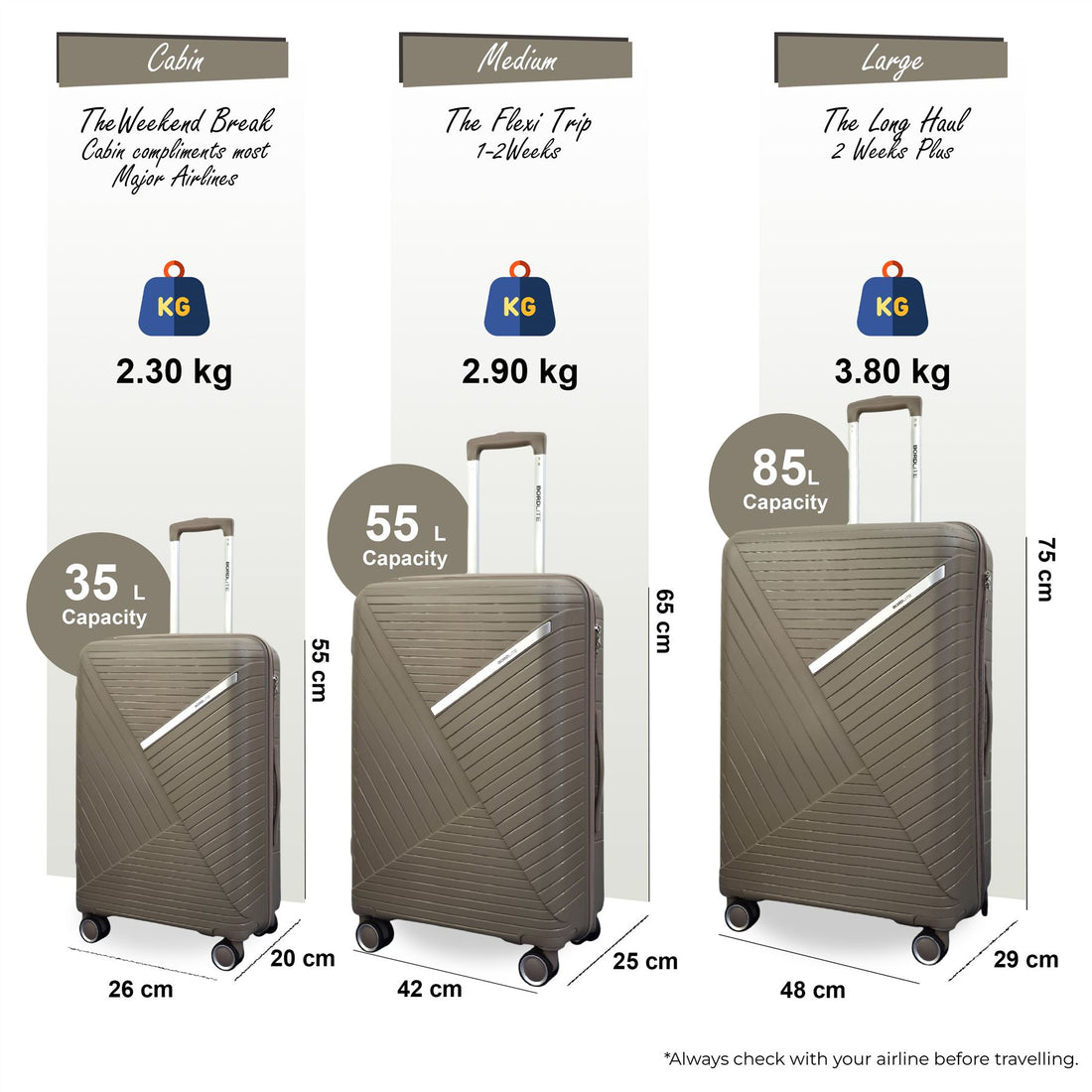 Chita Set of 3 Hard Shell Suitcase in Flesh