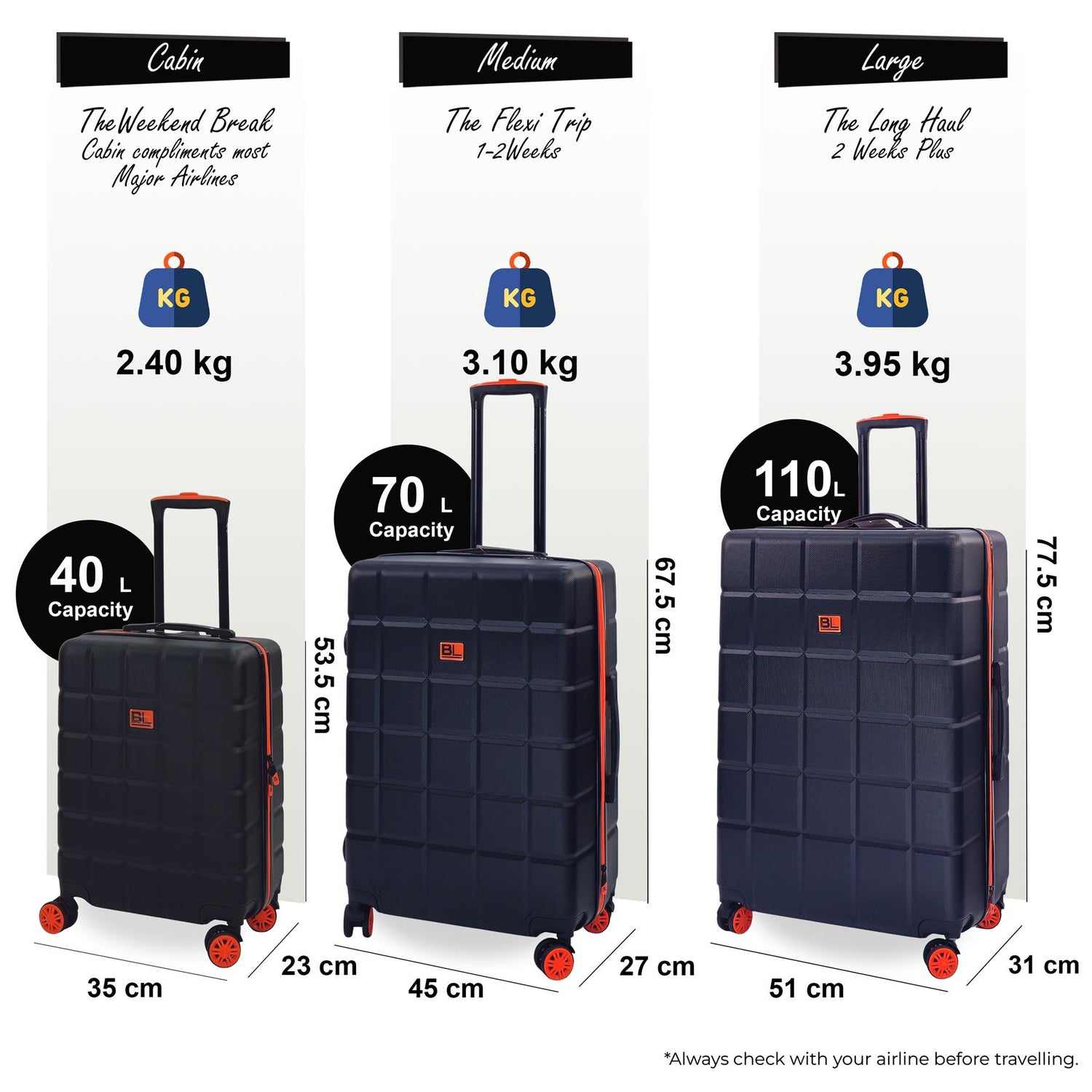 Hard Shell Travel Suitcase Set Cabin Luggage Bag