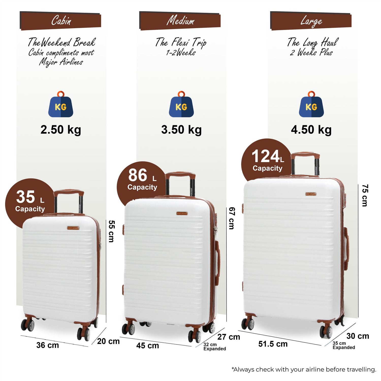 Armidale Set of 3 Hard Shell Suitcase in Cream