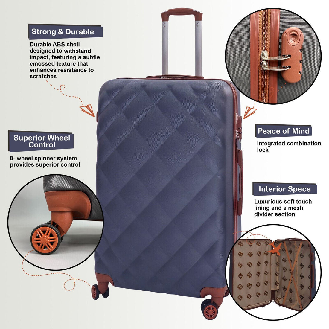 Grey Hard Shell Suitcase Luggage Set Travel Cabin Bag