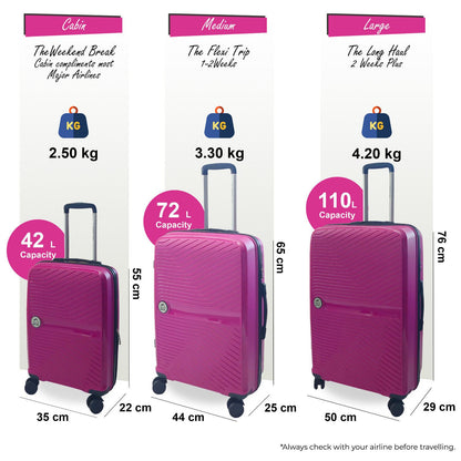 Abbeville Set of 3 Hard Shell Suitcase in Pink