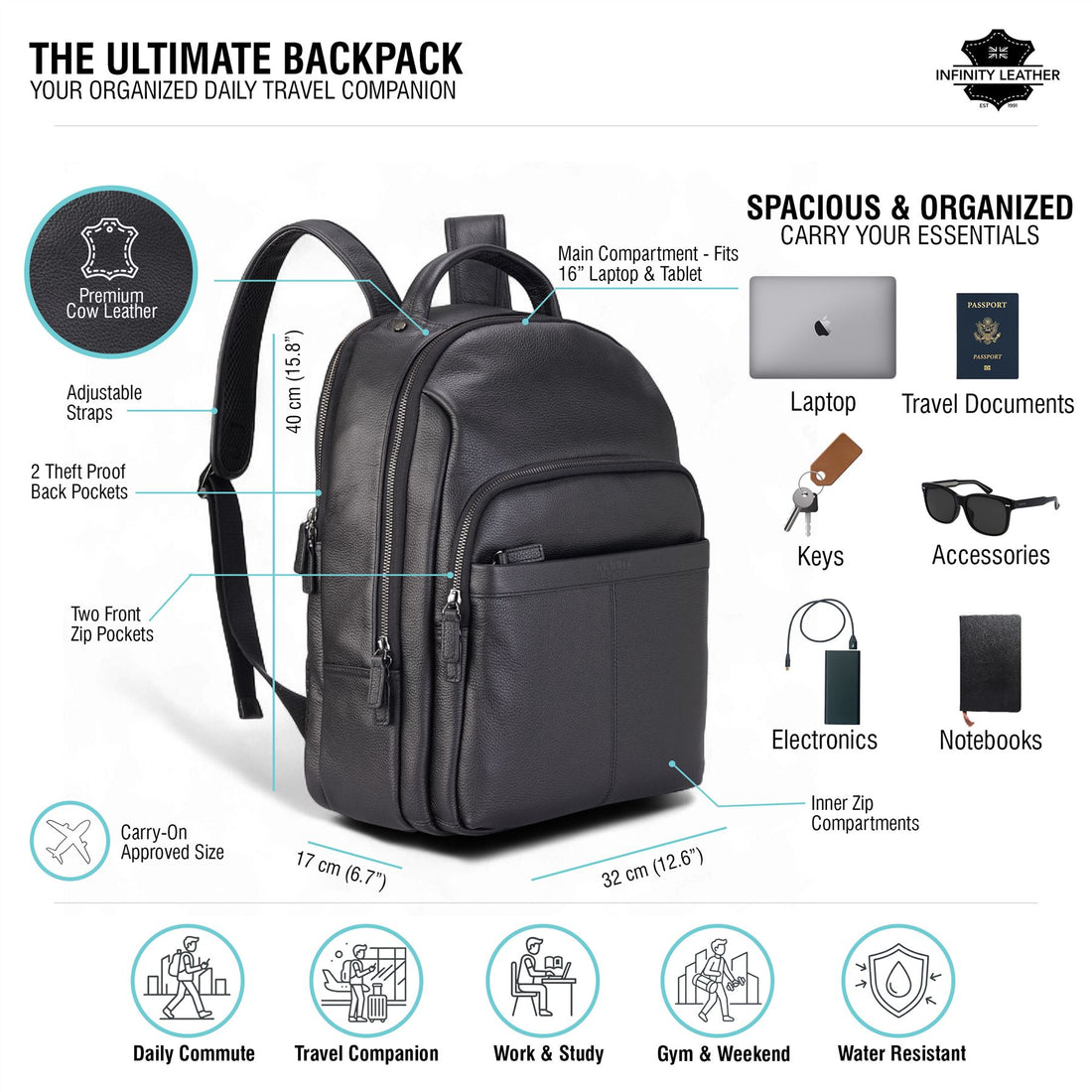 Genuine Leather Black Vintage Rucksack Laptop Bag Travel Backpack - Capri