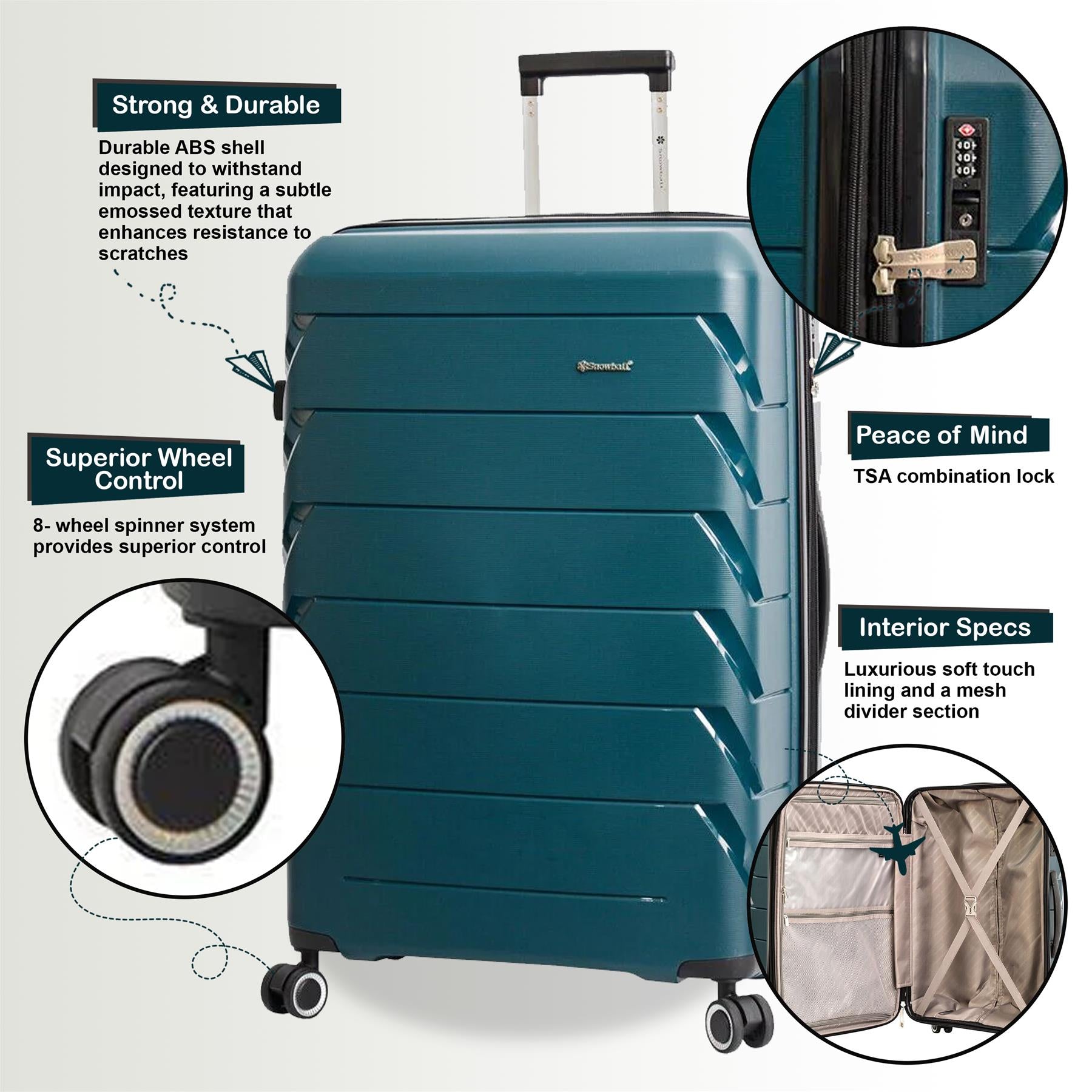 Camden Large Hard Shell Suitcase in Green