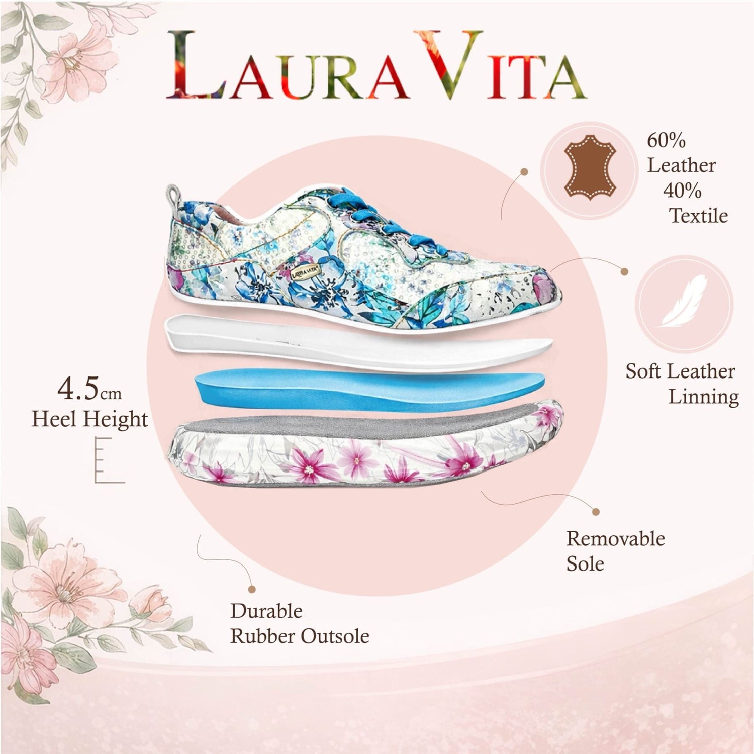 Laura Vita Women&