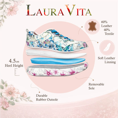 Laura Vita Women&