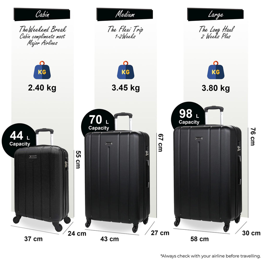 Castleberry Set of 3 Hard Shell Suitcase in Black