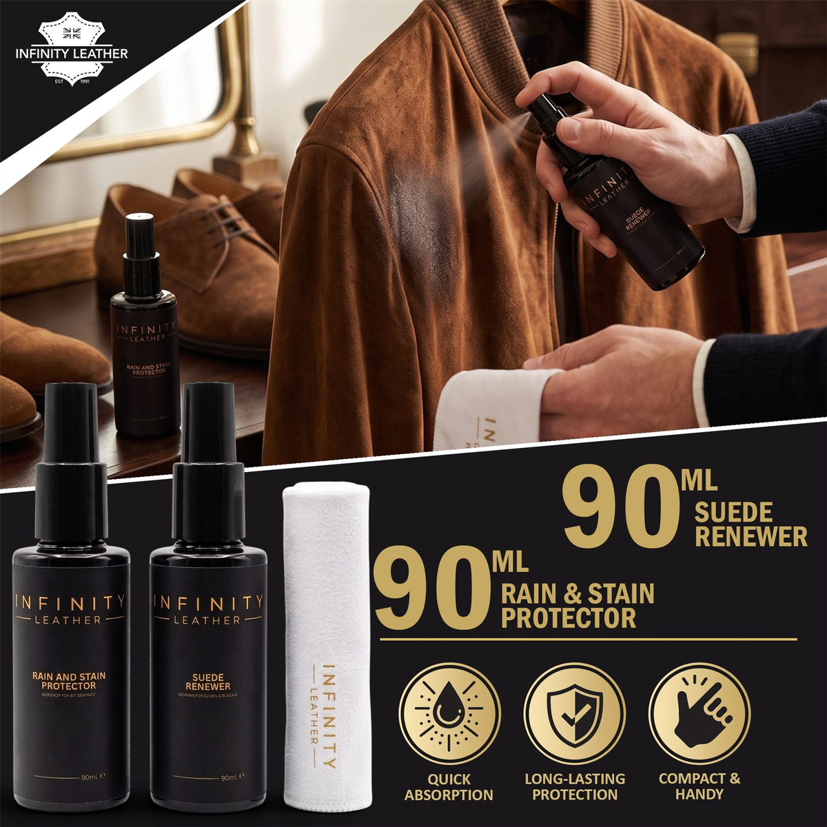 Protector, Renewer &amp; Glove Suede Renewing Kit