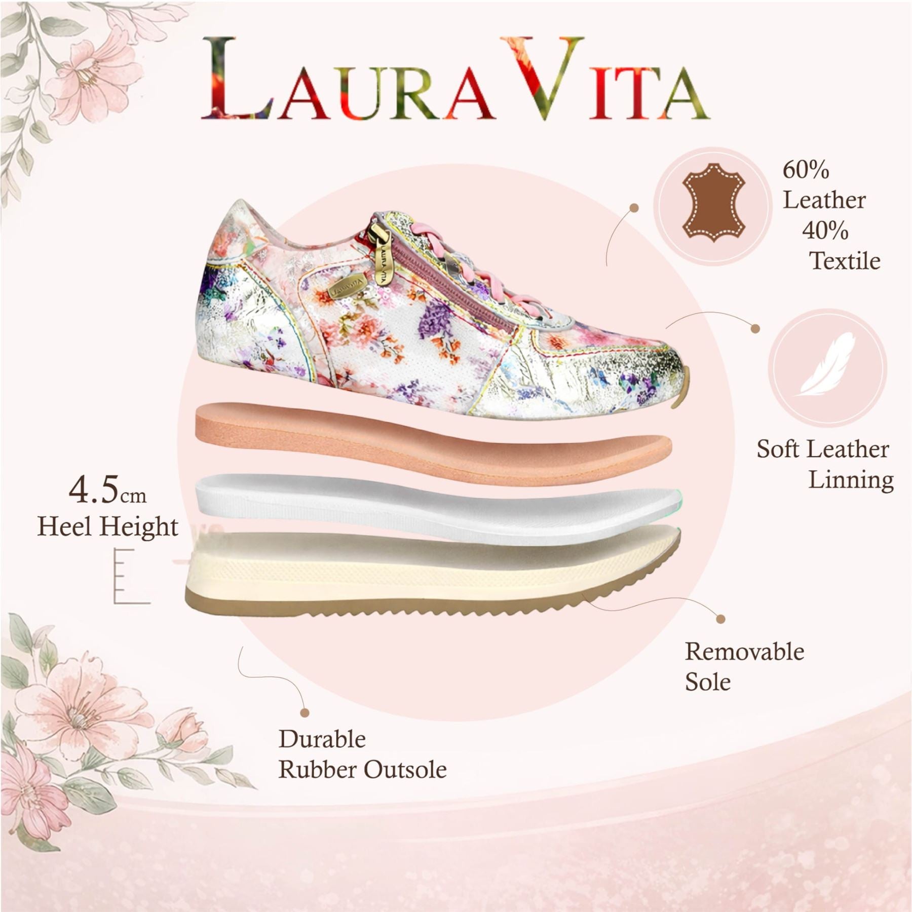 Laura Vita Women&