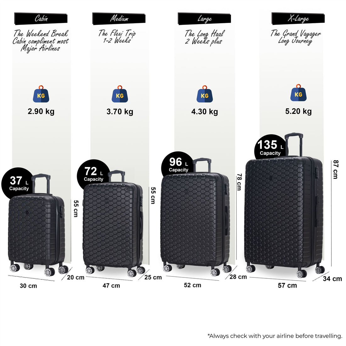 Noda Set of 4 Hard Shell Suitcase in Black