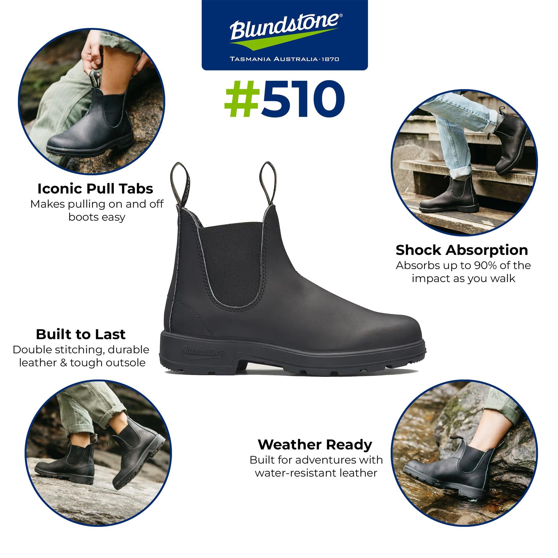 Blundstone 