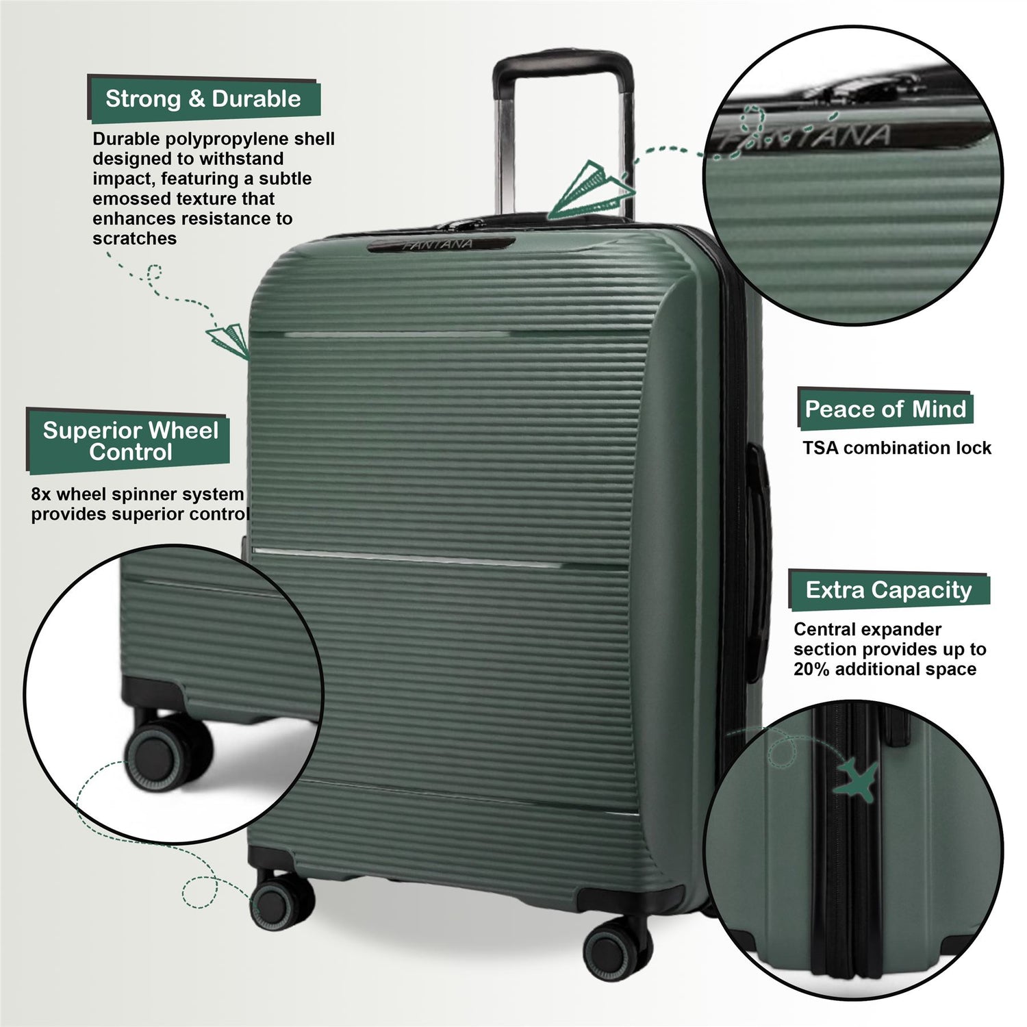 Abiko Set of 3 Hard Shell Suitcase in Olive