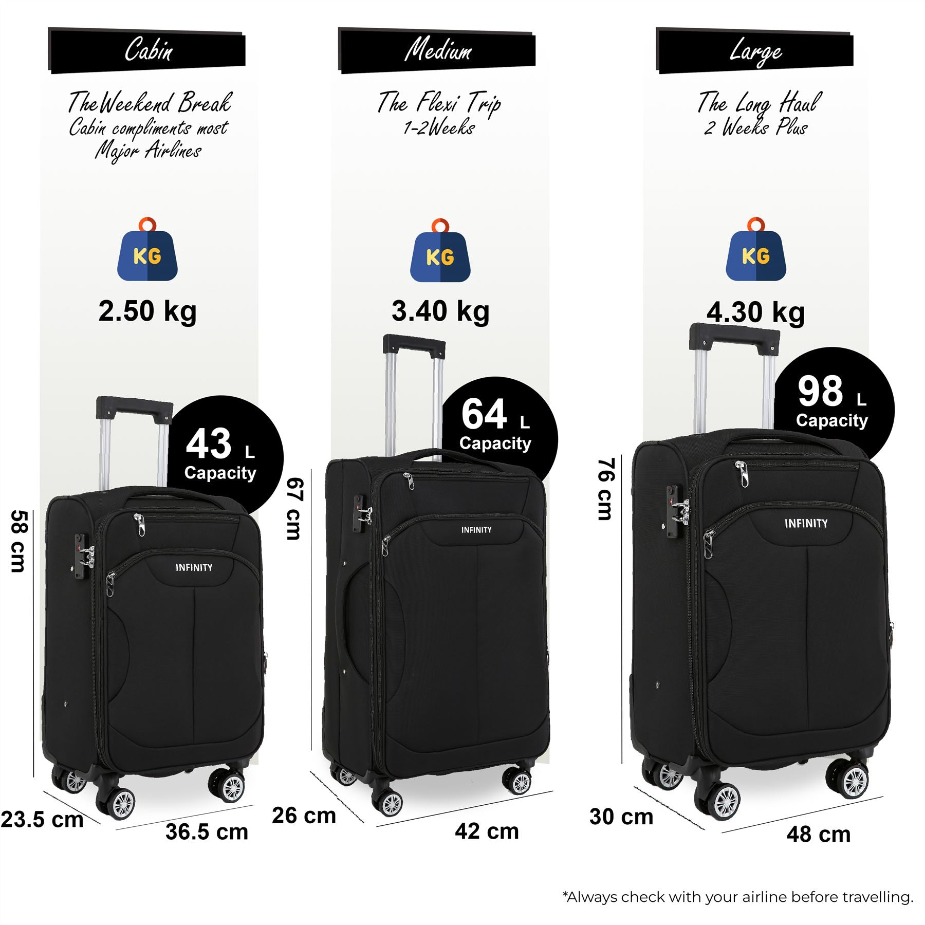 Delta Set of 3 Hard Shell Suitcase in Black