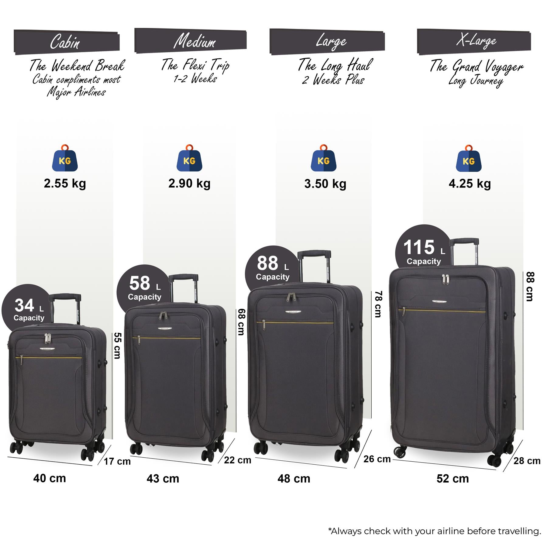 Calera Medium Soft Shell Suitcase in Grey