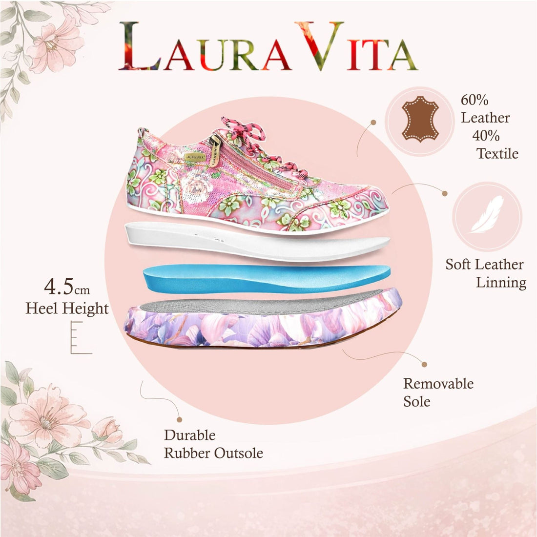 Laura Vita Women&