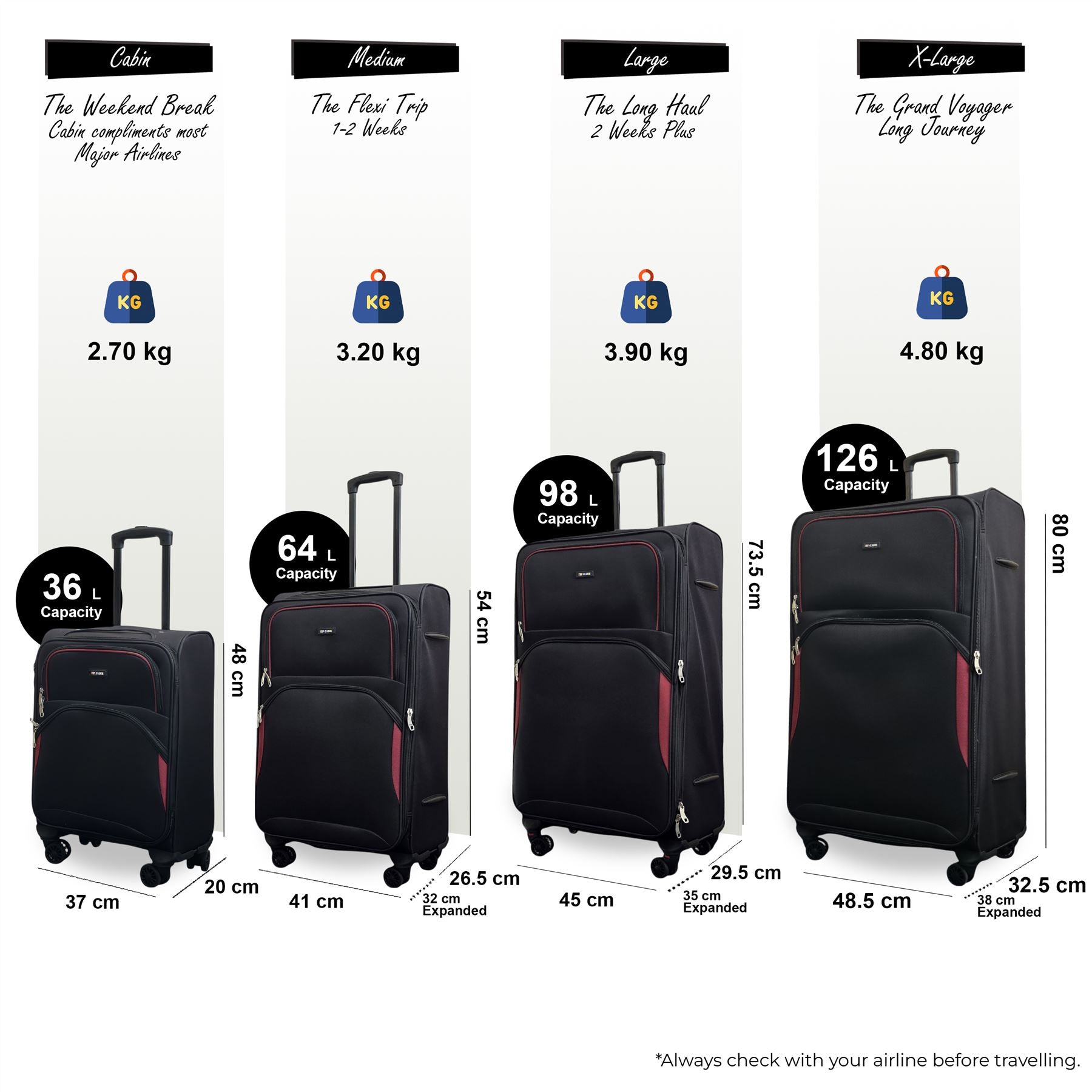 Gosford Set of 4 Soft Shell Suitcase in Black