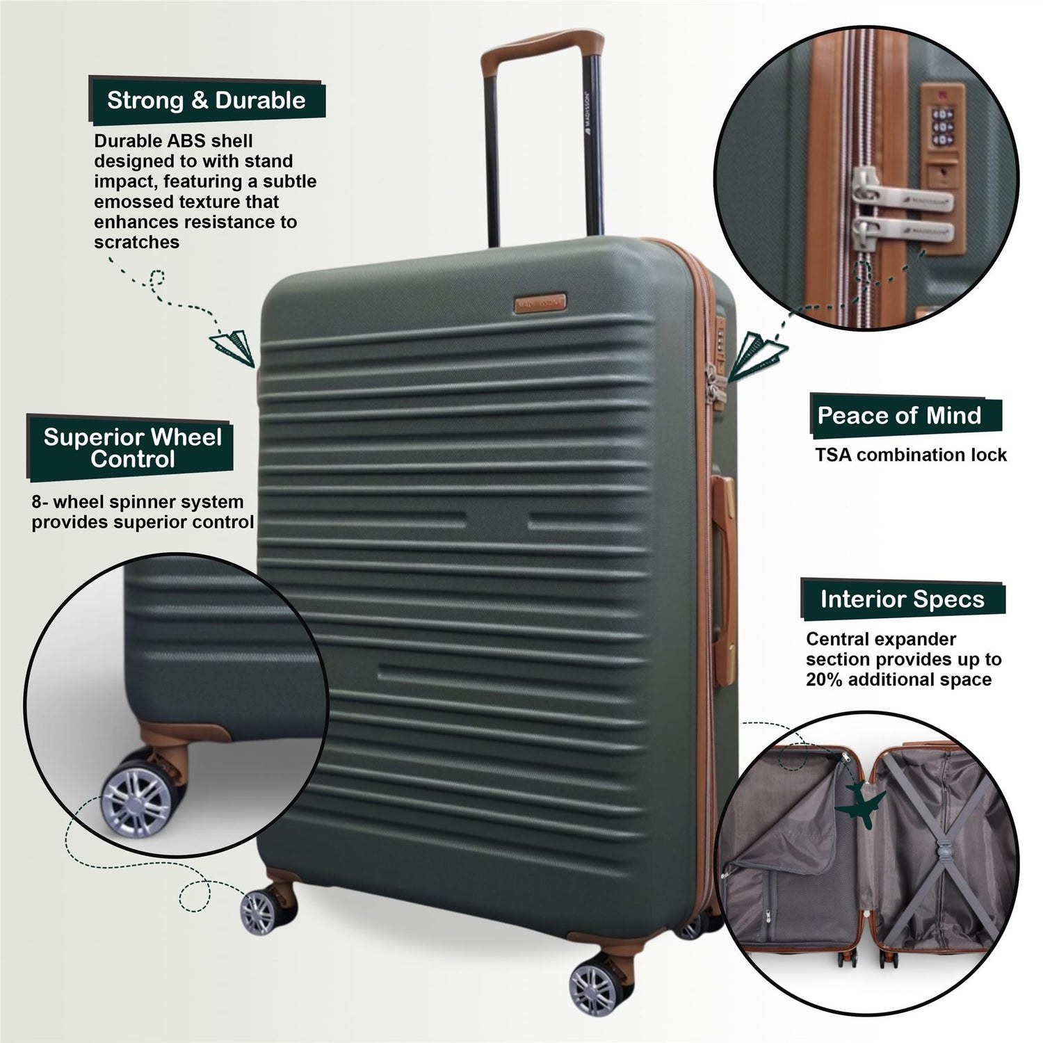 Armidale Set of 3 Hard Shell Suitcase in Green