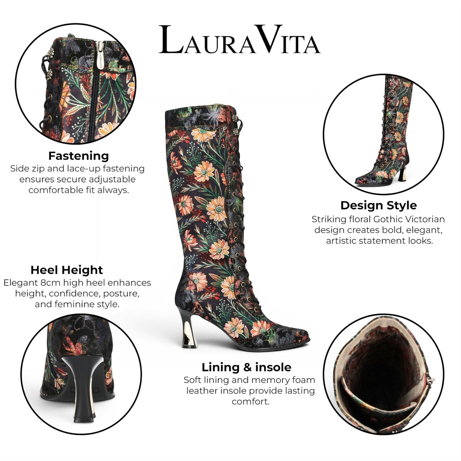 Laura Vita Women&