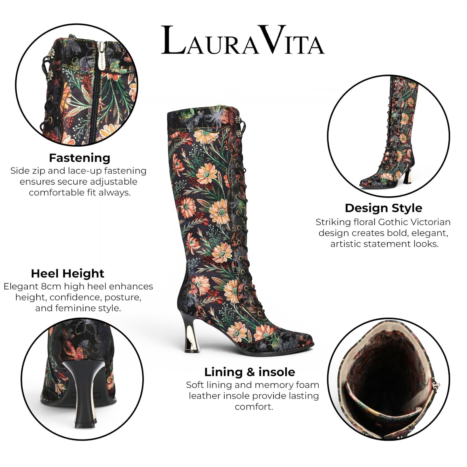 Laura Vita Women&