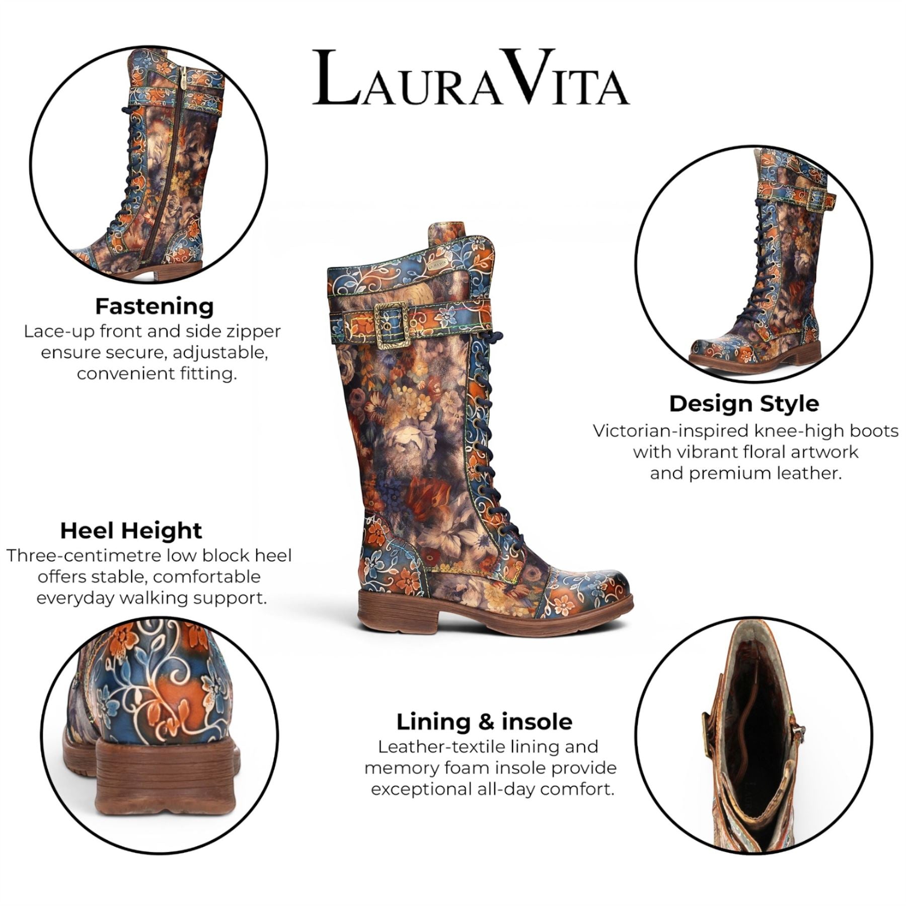 Laura Vita Women&