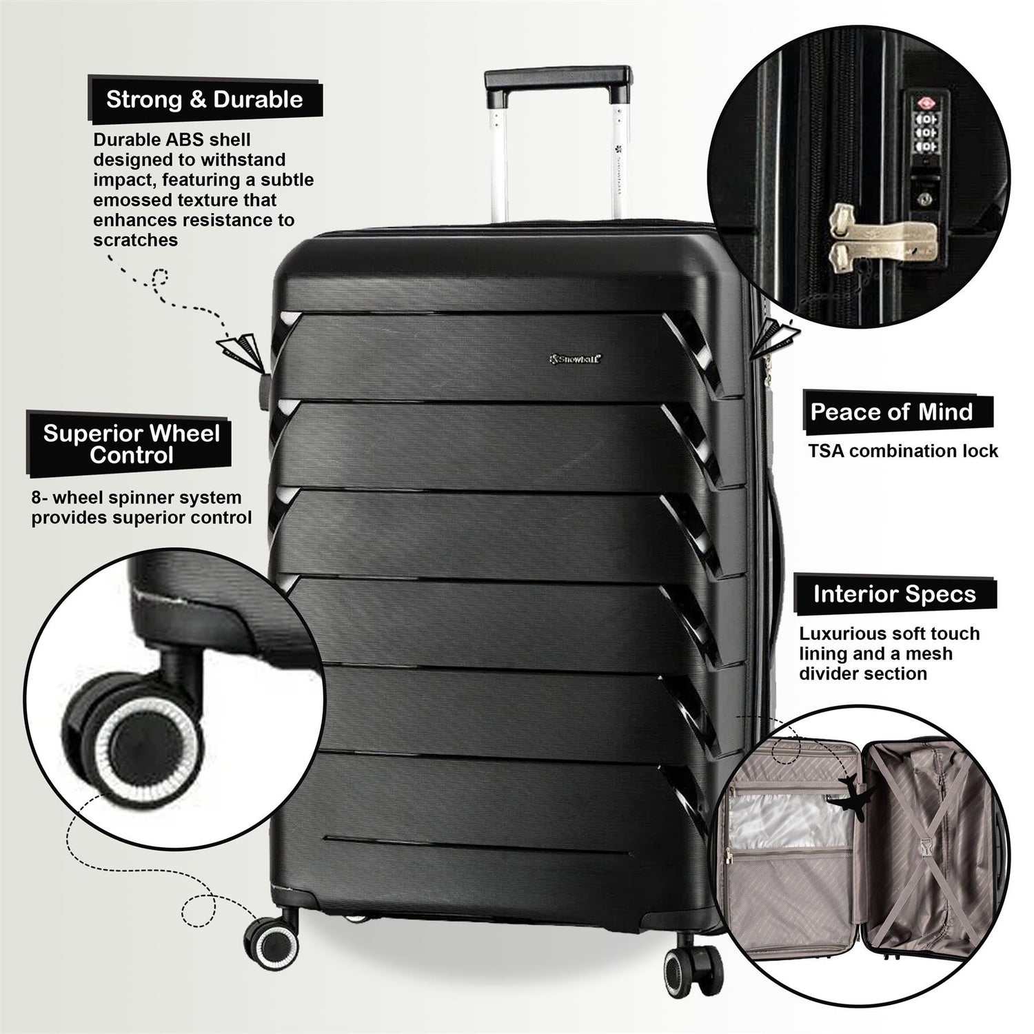 Camden Large Hard Shell Suitcase in Black
