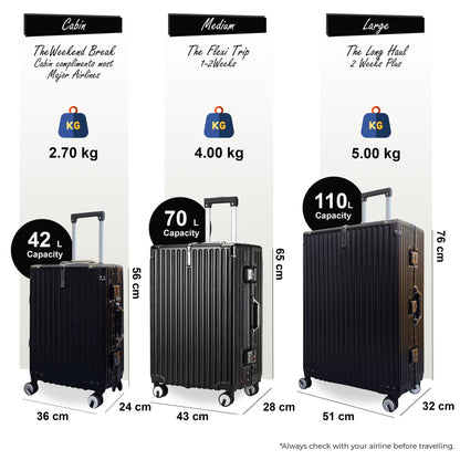 Airdrie Set of 3 Hard Shell Suitcase in Black