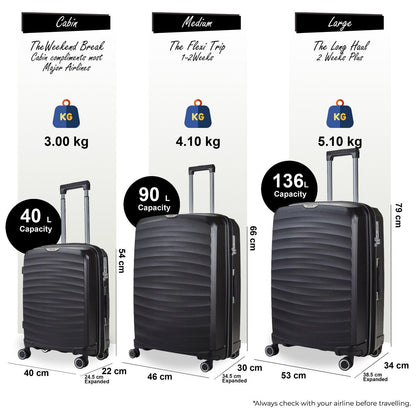 Altoona Set of 3 Hard Shell Suitcase in Black