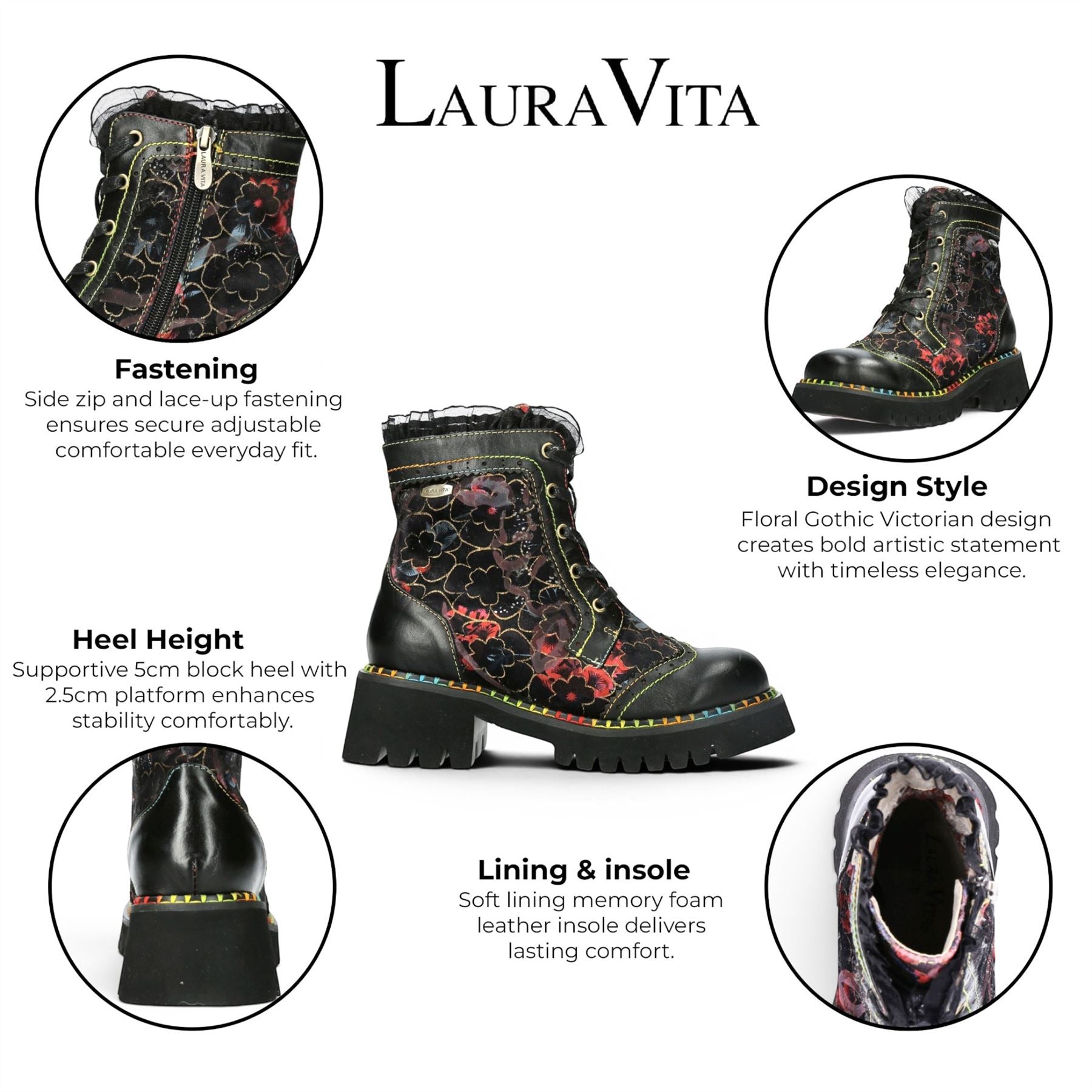 Laura Vita Women&