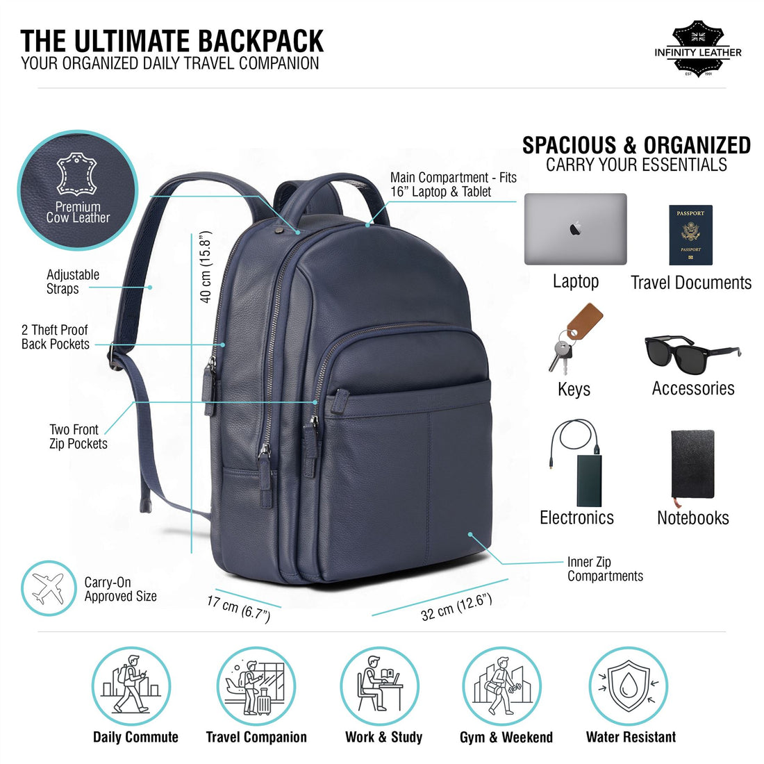 Genuine Leather Navy Blue Vintage Rucksack Laptop Bag Travel Backpack - Capri