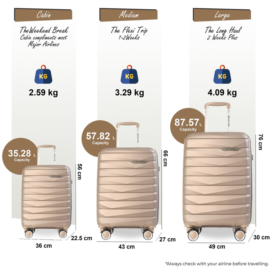 Forster Set of 3 Hard Shell TSA Suitcase in Champagne Beige