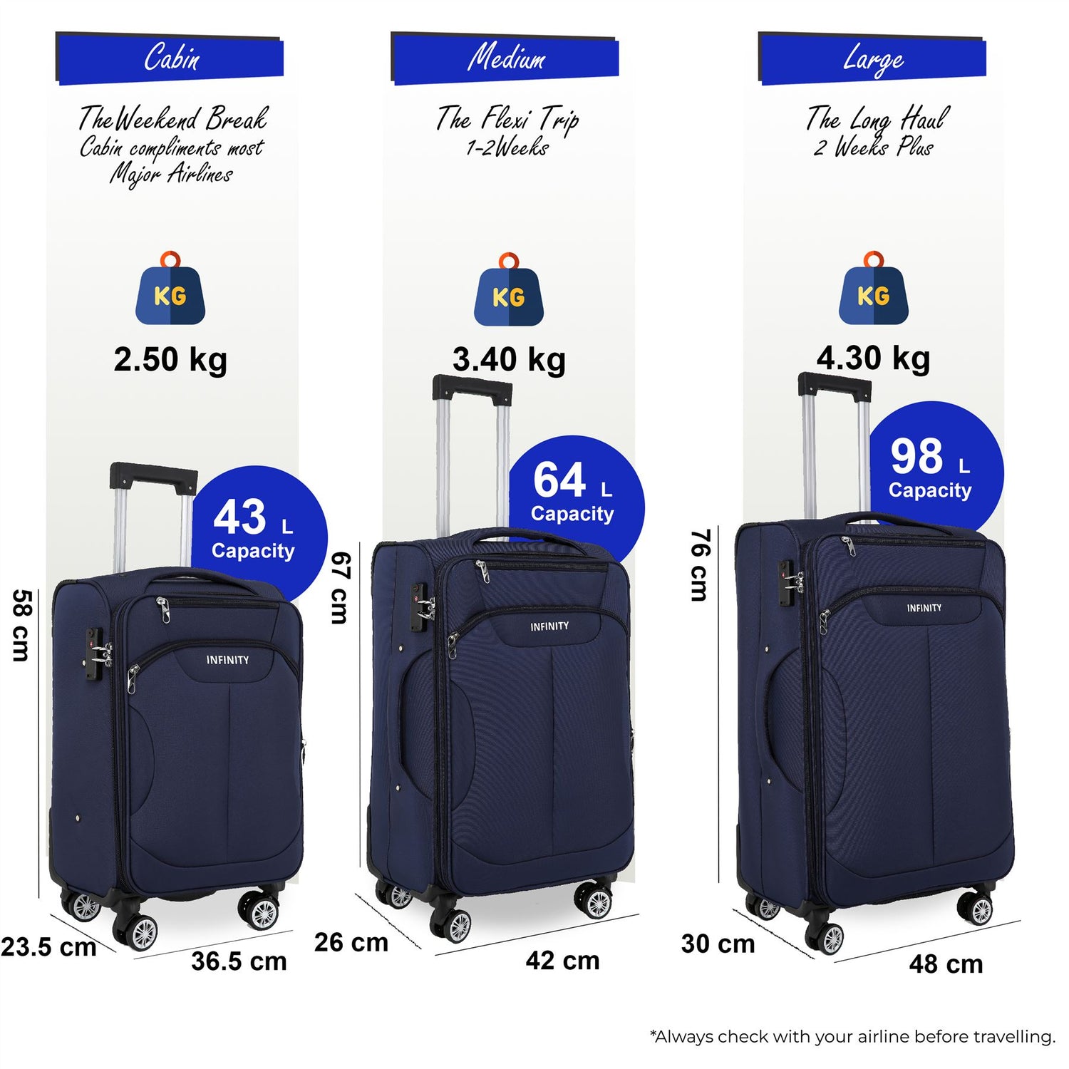 Delta Set of 3 Hard Shell Suitcase in Navy