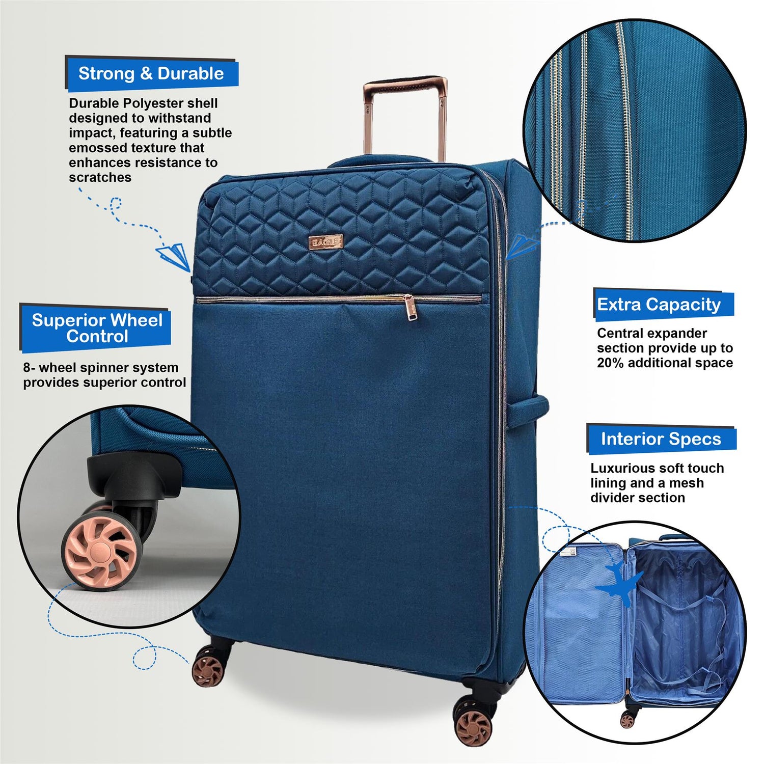 Birmingham Set of 3 Soft Shell Suitcase in Teal