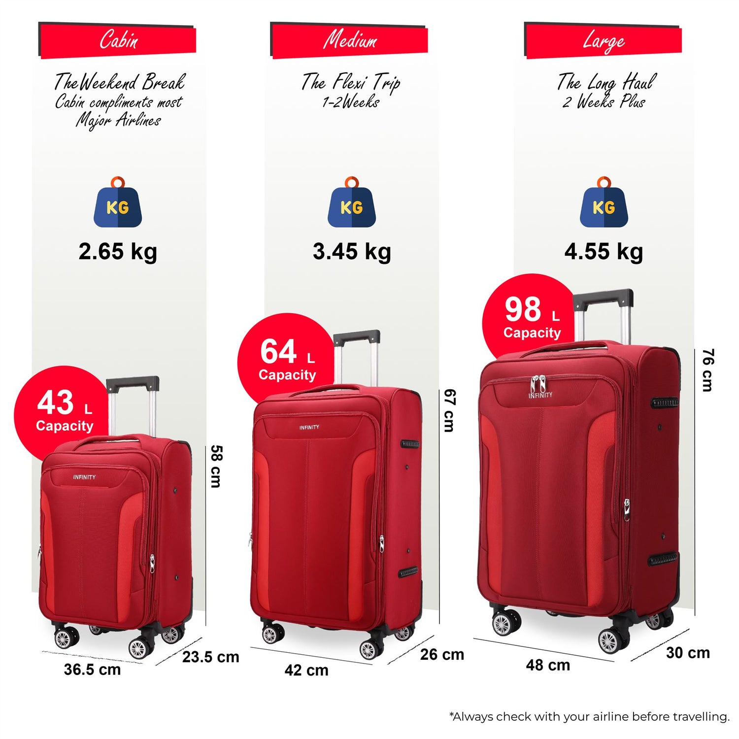 Delta Set of 3 Hard Shell Suitcase in Navy