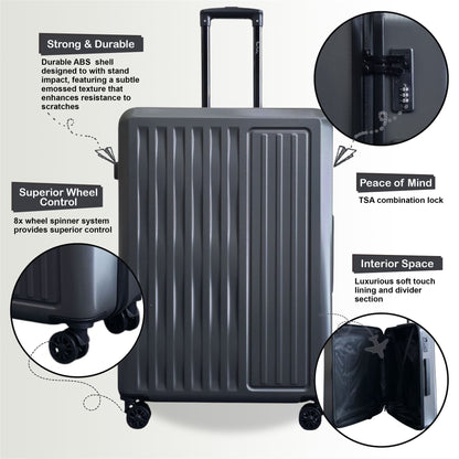 Croydon Set of 3 Hard Shell Suitcase in Grey