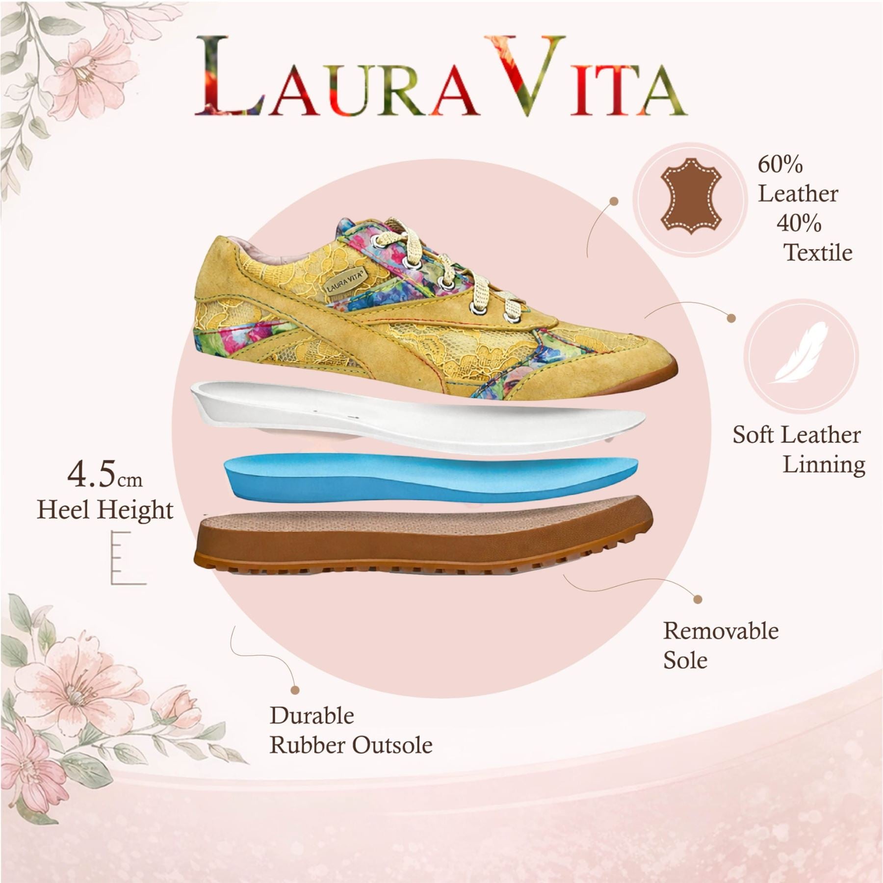 Laura Vita Women&