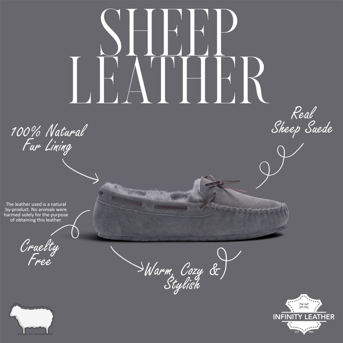 Men’s Grey Genuine Sheepskin Moccasin Winter Slippers - Flint