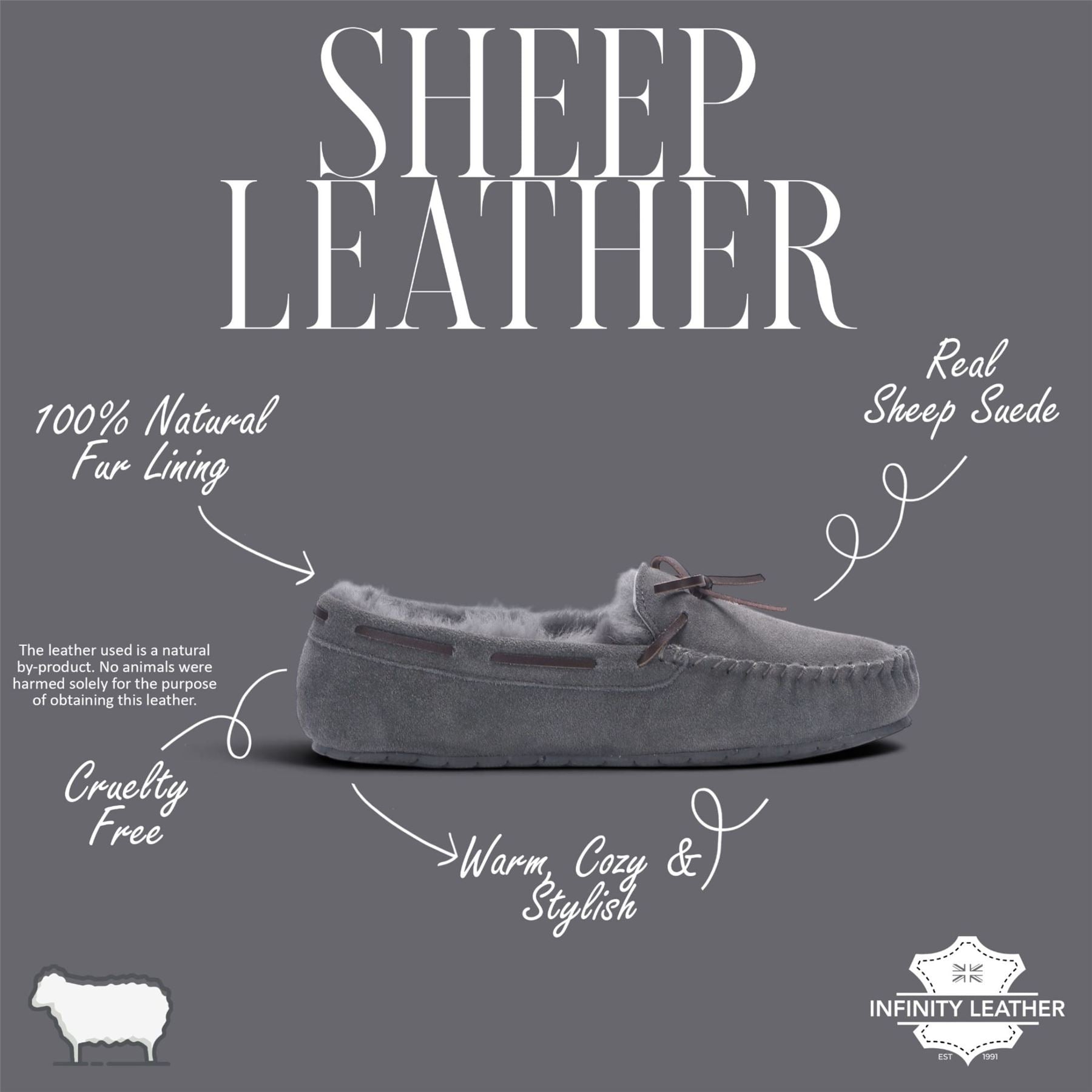Men’s Grey Genuine Sheepskin Moccasin Winter Slippers - Flint