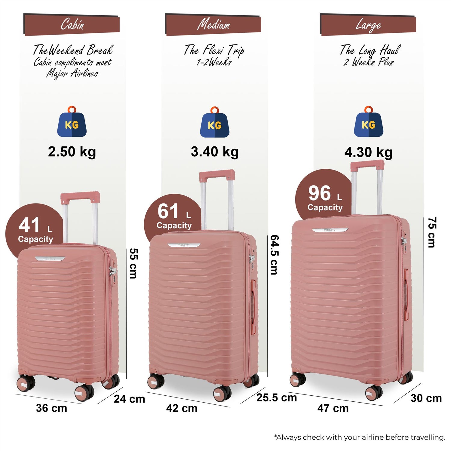 Burnaby Set of 3 Hard Shell Suitcase in Pink