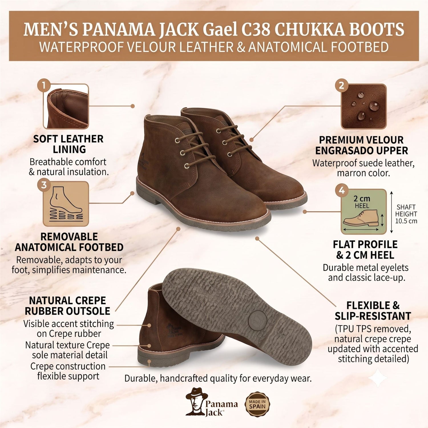 Panama Jack Men&
