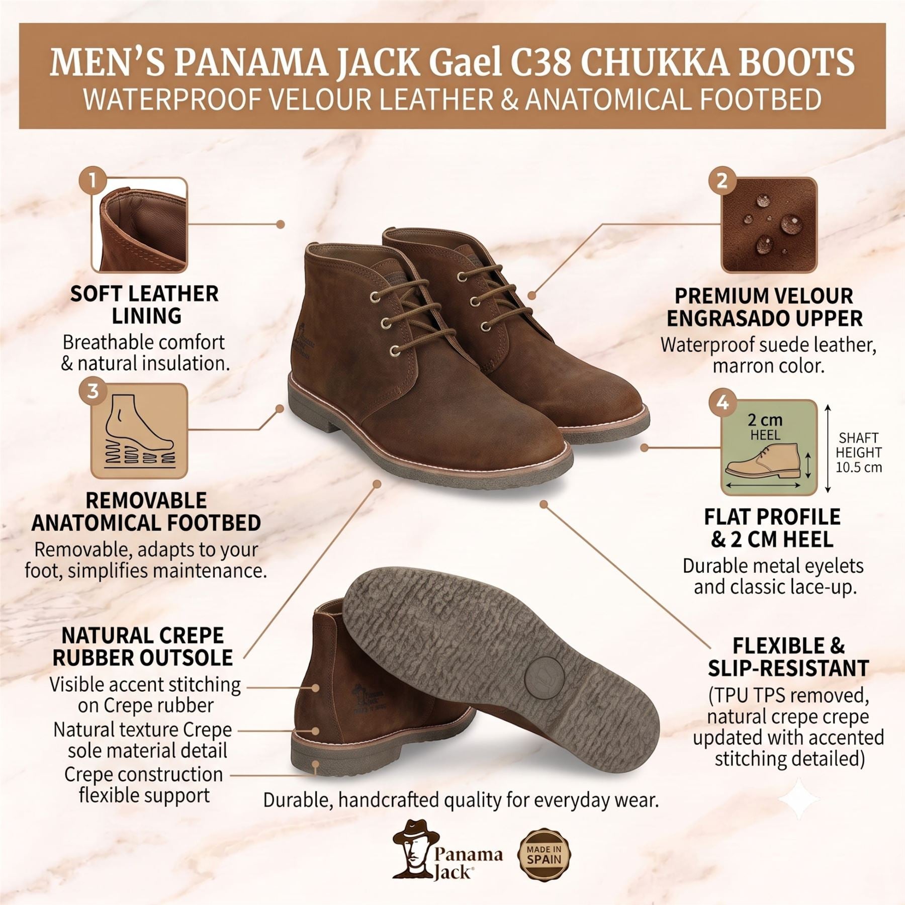 Panama Jack Men&