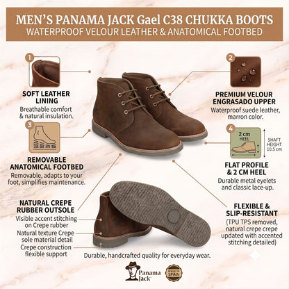 Panama Jack Men&