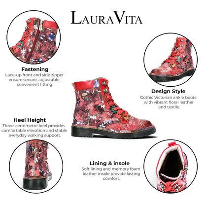 Laura Vita Women&