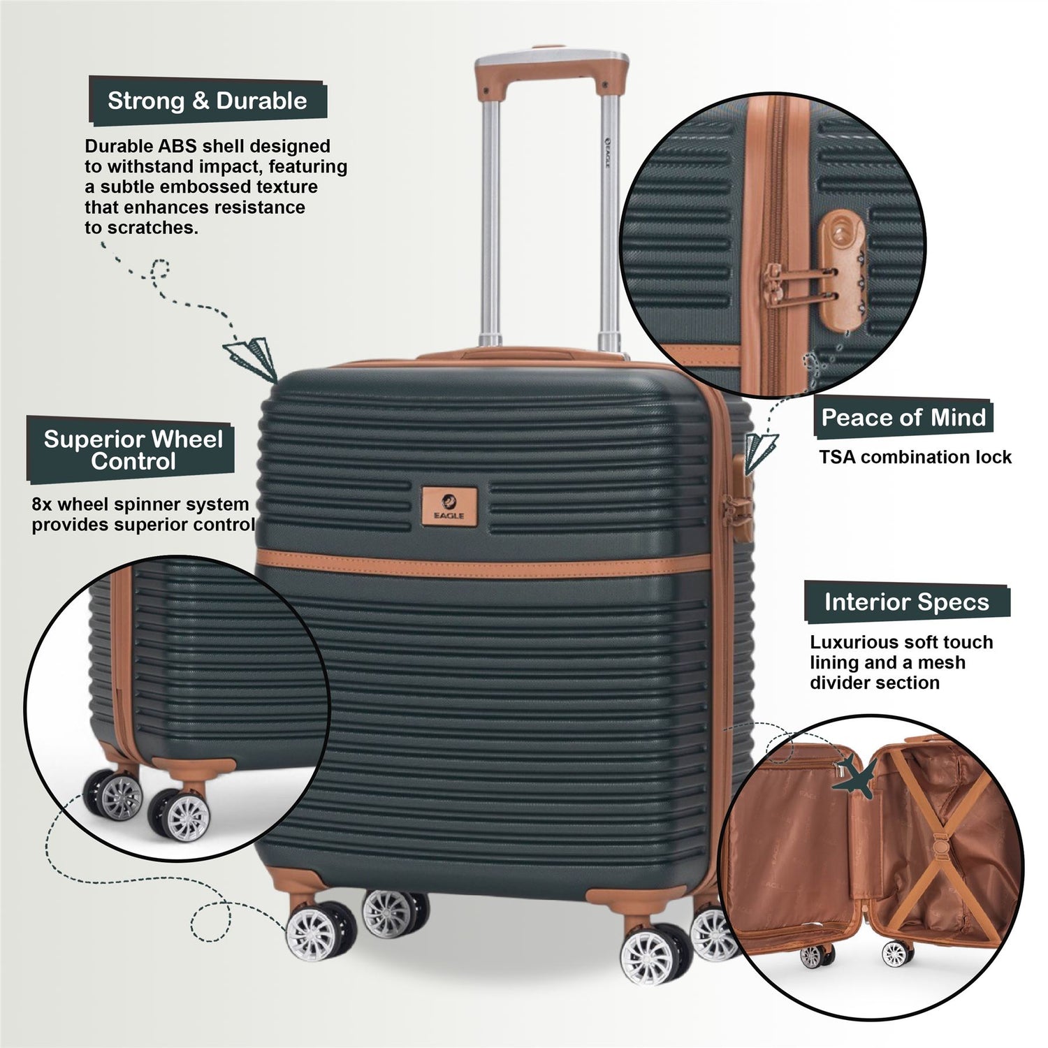 Koga Cabin Hard Shell Suitcase in Green