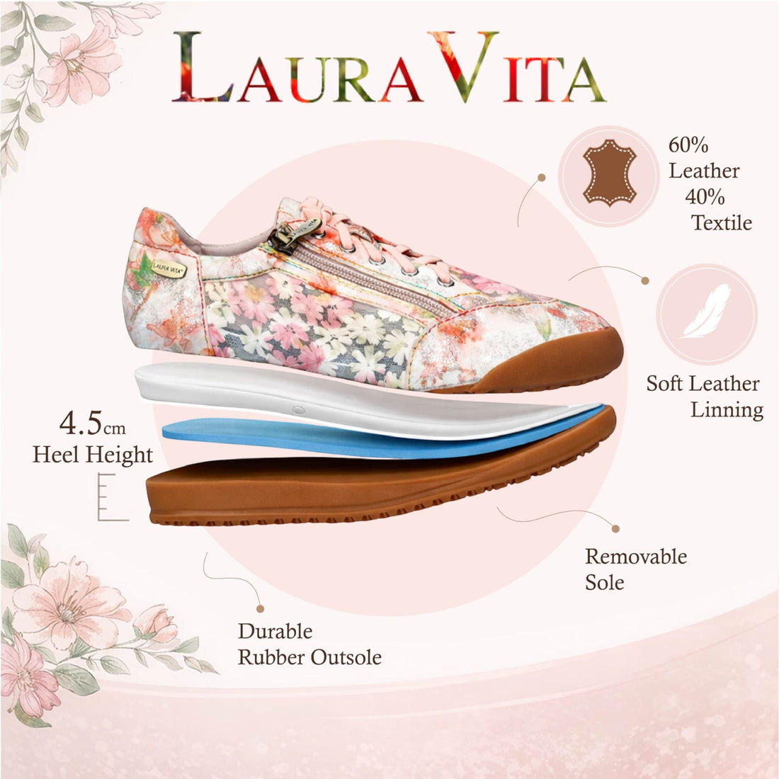 Laura Vita Women&