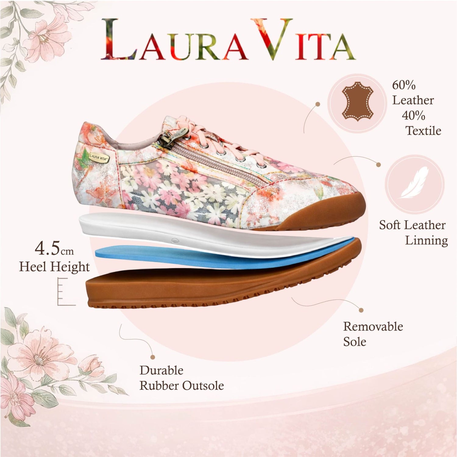 Laura Vita Women&