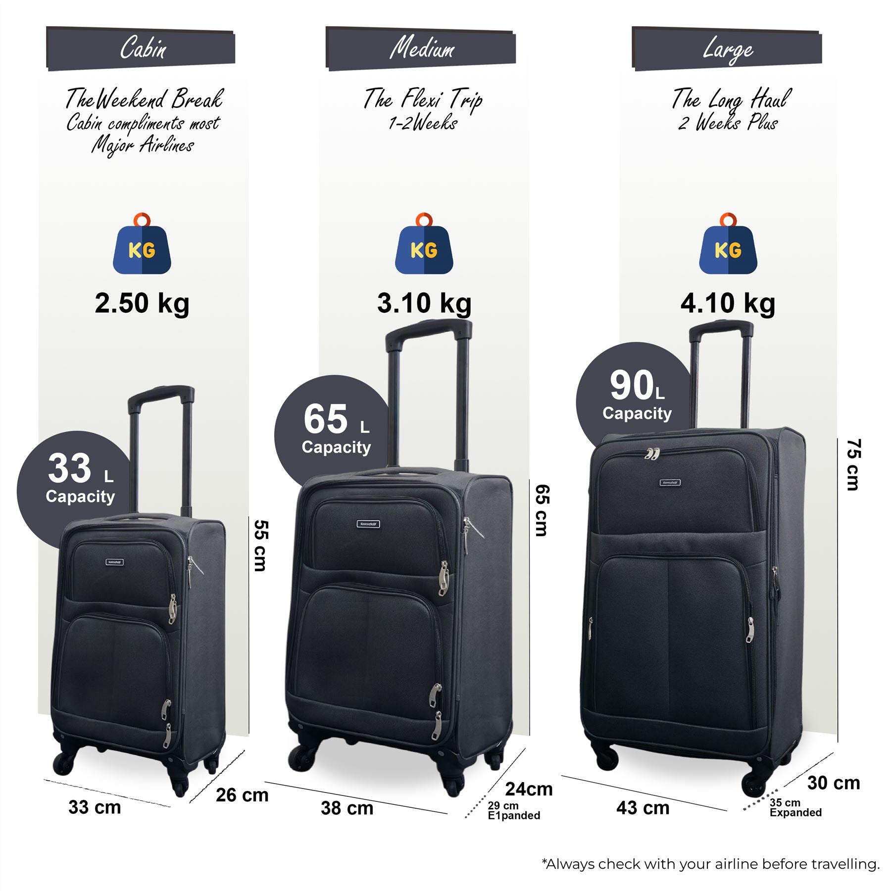 Tahara Set of 3 Soft Shell Suitcase in Grey